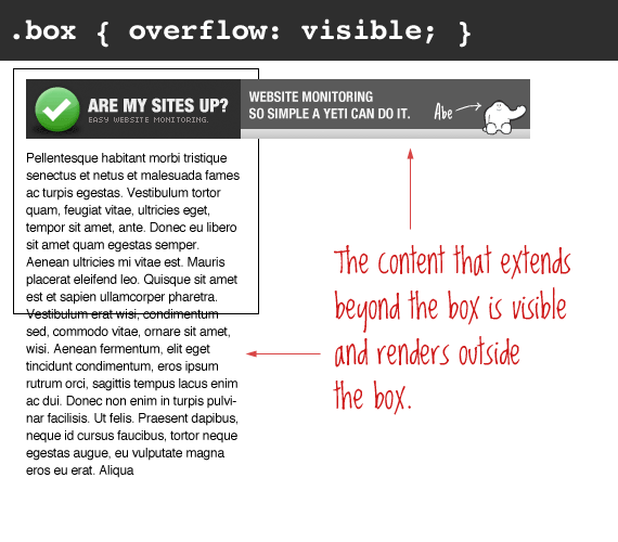 Overflow css